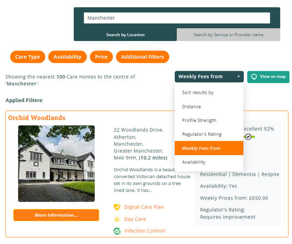 Care Home search results ordered by 'Weekly Fees from'
