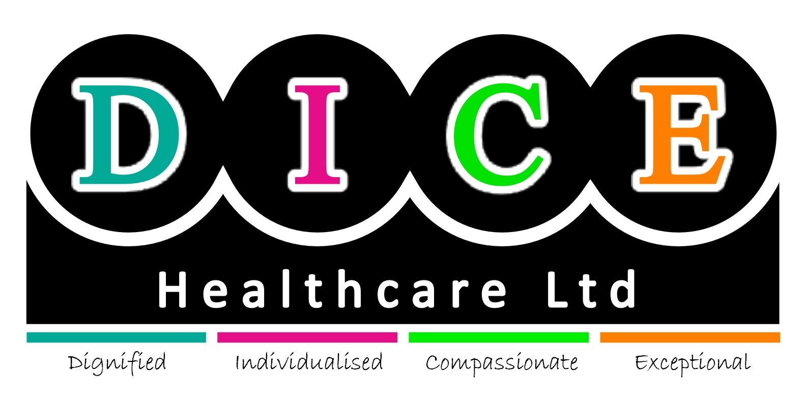 DICE Healthcare Limited - Home Care