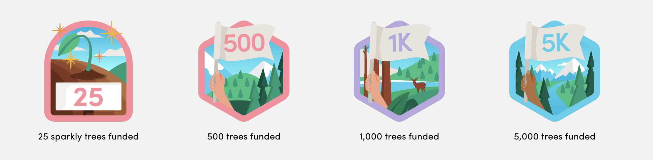 Athena Forest badges showing how many trees have been planted