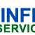 Linfranc Services Ltd - Home Care