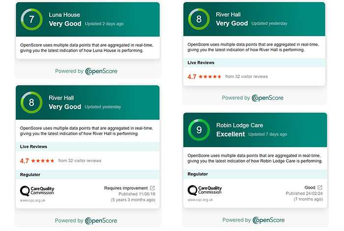 OpenScore widget examples