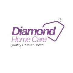 DHC Midlands Ltd
