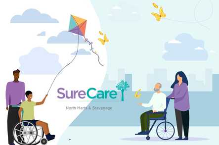 North London Homecare & Support Limited - Home Care
