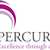 PerCurra East Dunbartonshire - Home Care