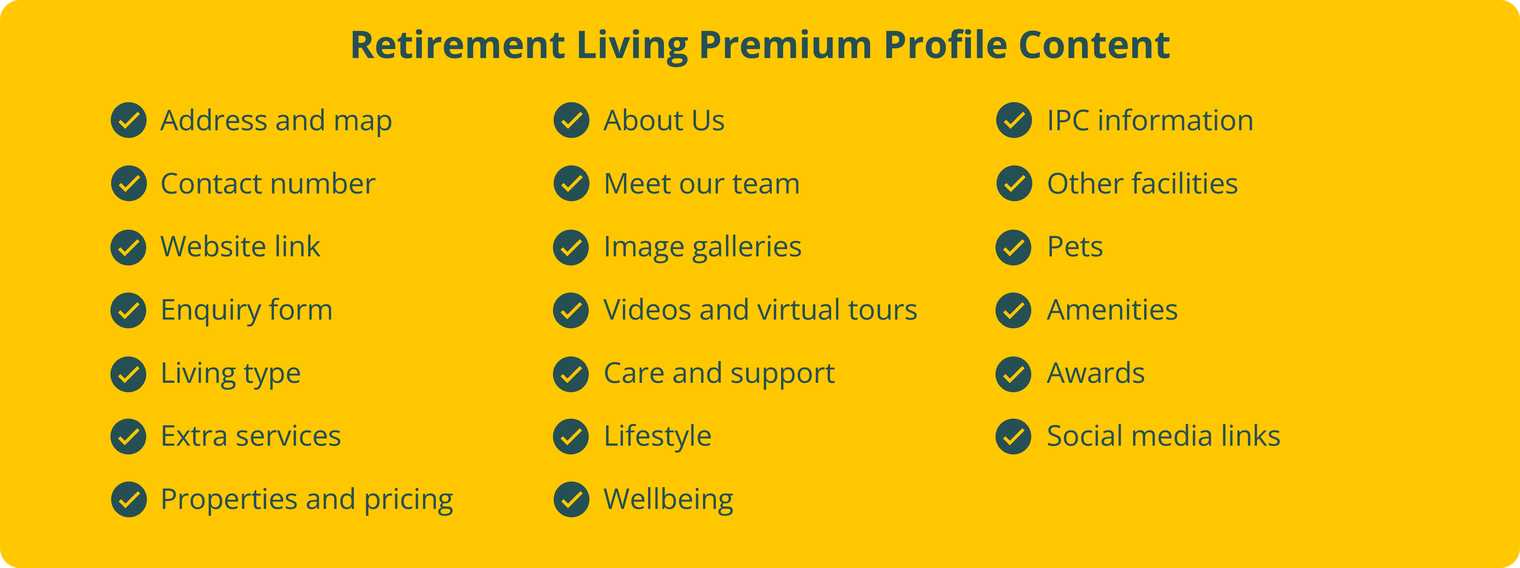 Retirement Living Premium Profile Content list
