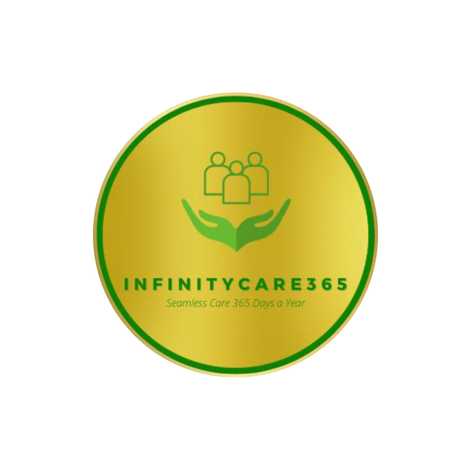 INFINITYCARE365 LTD - Home Care