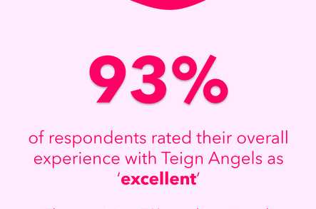 Teign Angels Home Care Newton Abbot  - 1